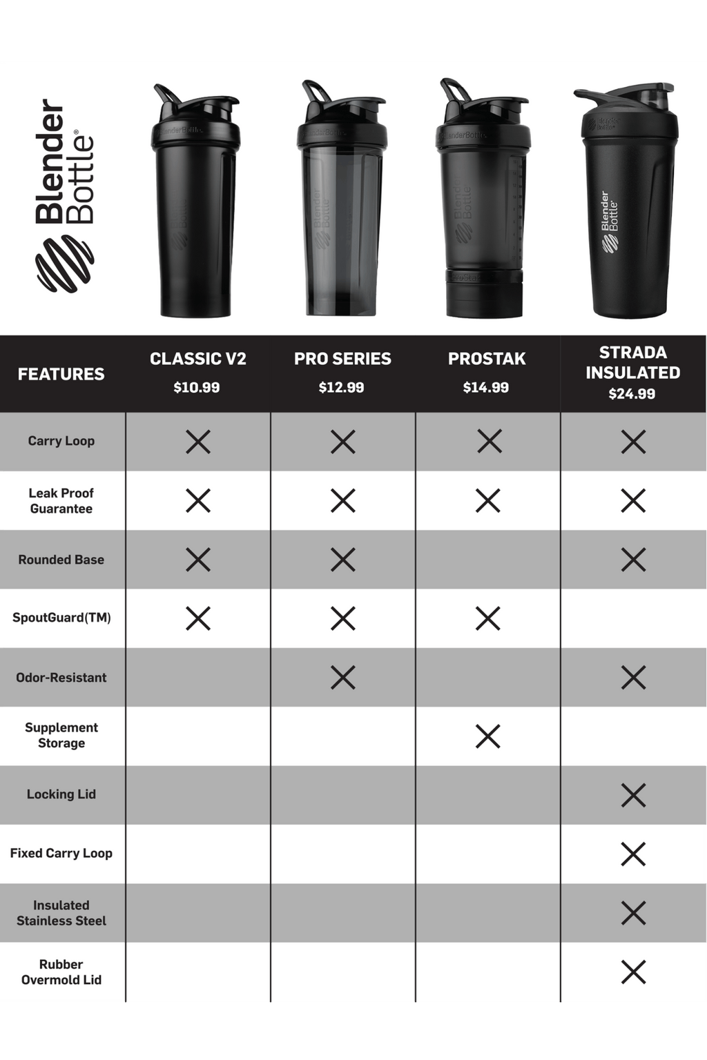 prostak-i4 prostak-prostak-black-174861.png