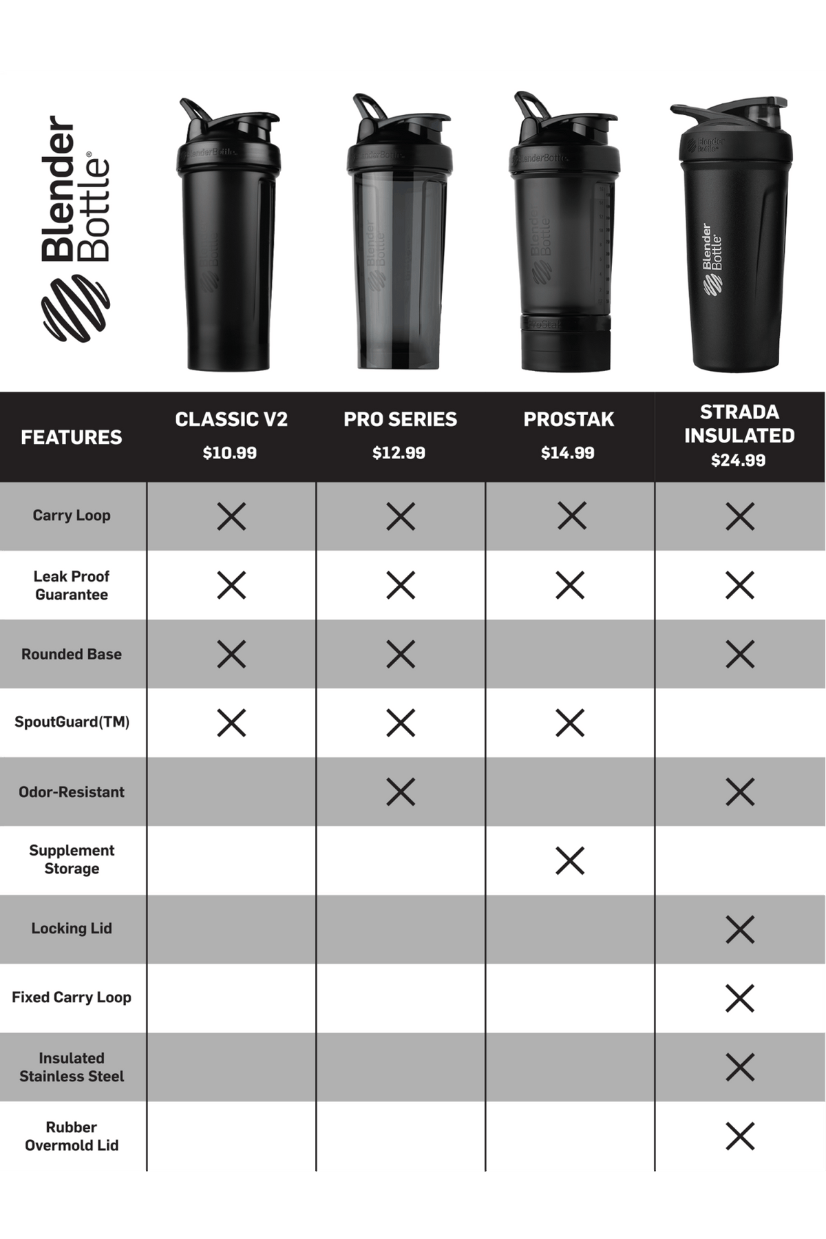 prostak-i4 prostak-prostak-black-174861.png